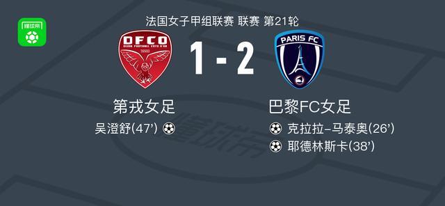 云开体育-巴黎FC女足2-1第戎女足,耶德林斯卡破门,克拉拉-马泰奥建功